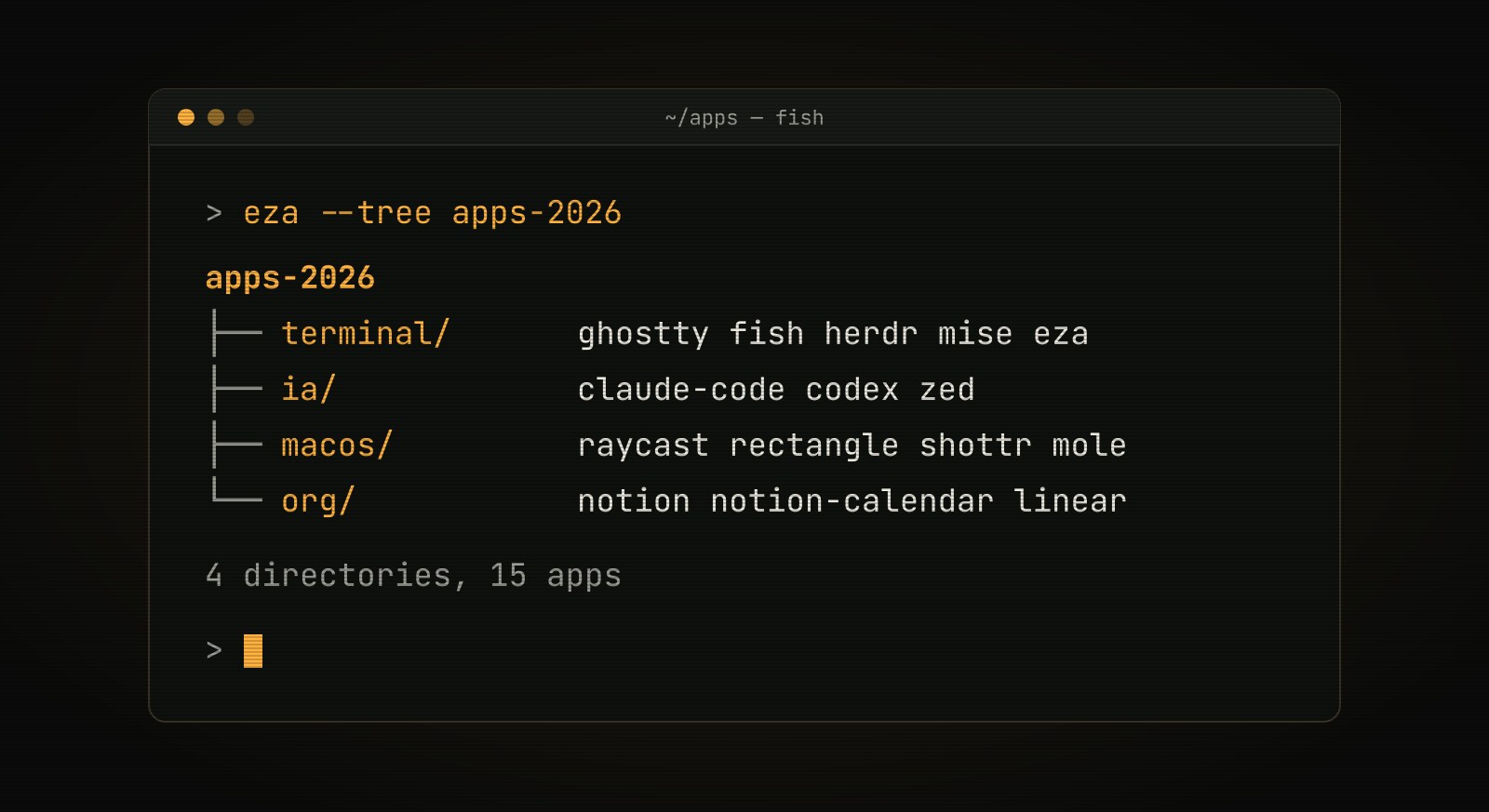 Janela de terminal âmbar listando os apps de 2026 em árvore, agrupados em terminal, ia, macos e org